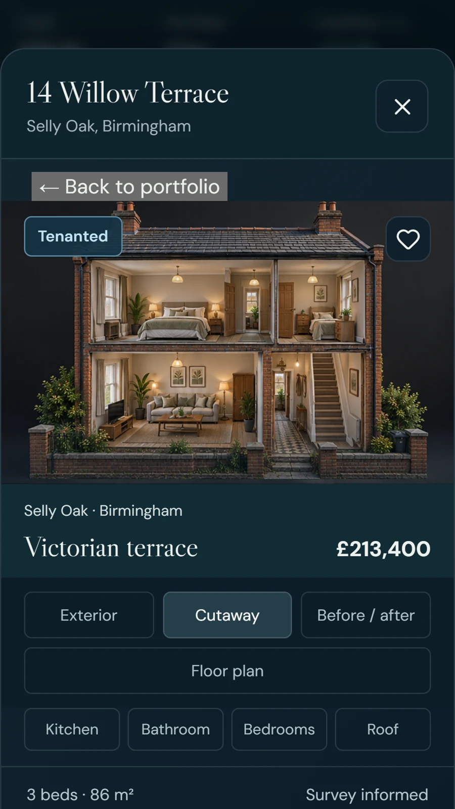 Actual gameplay: furnished property interior cutaway and rental management
